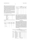 METHODS OF PREPARING HYDROXY FUNCTIONAL VEGETABLE OILS diagram and image