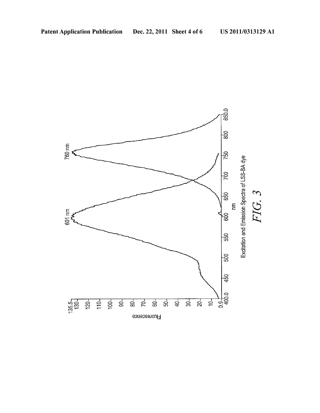 LARGE STOKES SHIFT DYES - diagram, schematic, and image 05