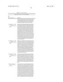 HER2 ANTIBODY COMPOSITIONS diagram and image