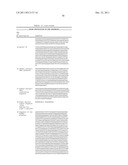 HER2 ANTIBODY COMPOSITIONS diagram and image