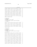 HER2 ANTIBODY COMPOSITIONS diagram and image