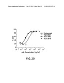 HER2 ANTIBODY COMPOSITIONS diagram and image