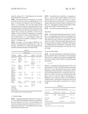 HER2 ANTIBODY COMPOSITIONS diagram and image