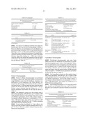 HER2 ANTIBODY COMPOSITIONS diagram and image