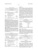 HER2 ANTIBODY COMPOSITIONS diagram and image