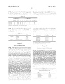 HER2 ANTIBODY COMPOSITIONS diagram and image