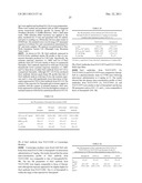 HER2 ANTIBODY COMPOSITIONS diagram and image