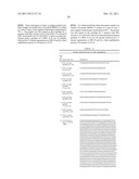 HER2 ANTIBODY COMPOSITIONS diagram and image