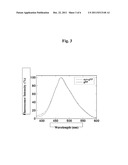 PROCESS FOR PRODUCING COELENTERAMIDE OR AN ANALOG THEREOF diagram and image