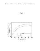 PROCESS FOR PRODUCING COELENTERAMIDE OR AN ANALOG THEREOF diagram and image