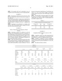 Processing of Biomass diagram and image