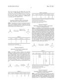 CAMPHOR-DERIVED BETA-AMINO ALCOHOL COMPOUNDS, METHOD FOR MANUFACTURING THE     SAME AND ASYMMETRIC ADDITION OF ORGANOZINC TO ALDEHYDES USING THE SAME diagram and image