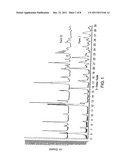 MALEATE SALTS OF (E)-N--4-(DIMETHYLAMINO)-2-BUTENAMIDE AND CRYSTALLINE     FORMS THEREOF diagram and image