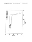 MALEATE SALTS OF (E)-N--4-(DIMETHYLAMINO)-2-BUTENAMIDE AND CRYSTALLINE     FORMS THEREOF diagram and image