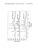 MALEATE SALTS OF (E)-N--4-(DIMETHYLAMINO)-2-BUTENAMIDE AND CRYSTALLINE     FORMS THEREOF diagram and image