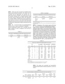 MALEATE SALTS OF (E)-N--4-(DIMETHYLAMINO)-2-BUTENAMIDE AND CRYSTALLINE     FORMS THEREOF diagram and image