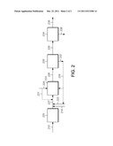 PROCESS FOR GENERATION OF POLYOLS FROM SACCHARIDES diagram and image