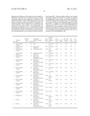 PROCESS FOR GENERATION OF POLYOLS FROM SACCHARIDES diagram and image