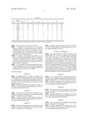 PROCESS FOR MAKING 1, 2-PROPANE DIOL FROM HYDROGENATION OF GLYCEROL diagram and image