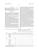 PROCESS FOR MAKING 1, 2-PROPANE DIOL FROM HYDROGENATION OF GLYCEROL diagram and image