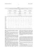 PROCESS FOR THE PREPARATION OF AN OLEFINIC PRODUCT AND AN OXYGENATE     CONVERSION CATALYST diagram and image