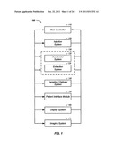 Multi-Field Charged Particle Cancer Therapy Method and Apparatus diagram and image