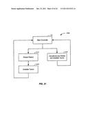 Multi-Field Charged Particle Cancer Therapy Method and Apparatus diagram and image