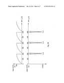 Electromagnetic stimulation device and method thereof diagram and image