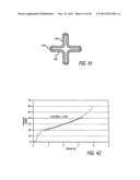 FLOW RESTRICTOR AND METHOD FOR AUTOMATICALLY CONTROLLING PRESSURE FOR A     GASTRIC BAND diagram and image