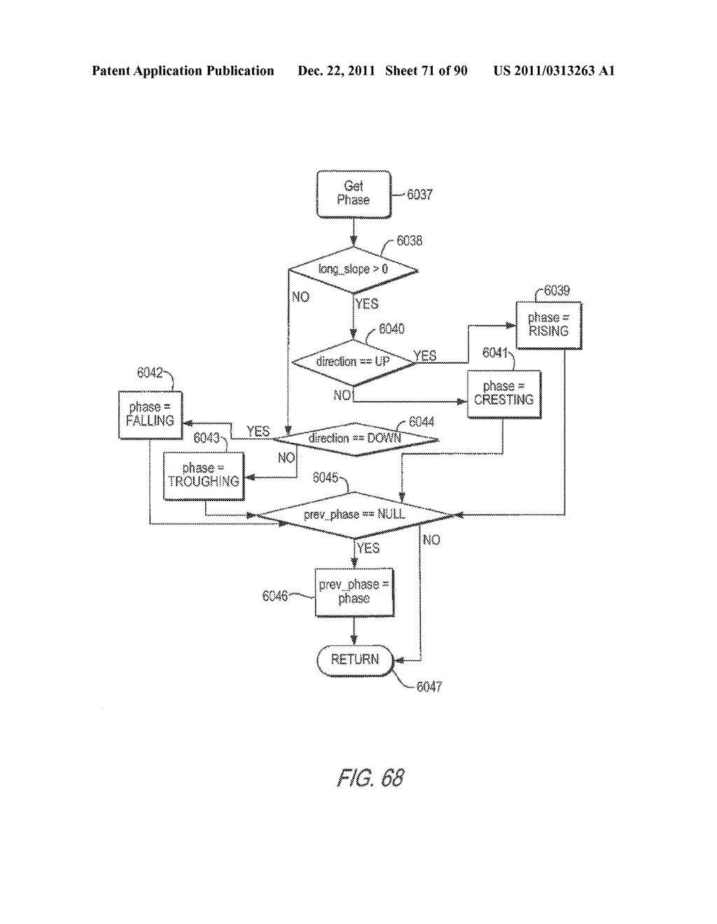 METHODA AND DEVICES FOR RELIEVING STRESS - diagram, schematic, and image 72