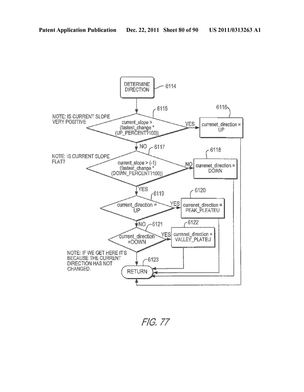 METHODA AND DEVICES FOR RELIEVING STRESS - diagram, schematic, and image 81