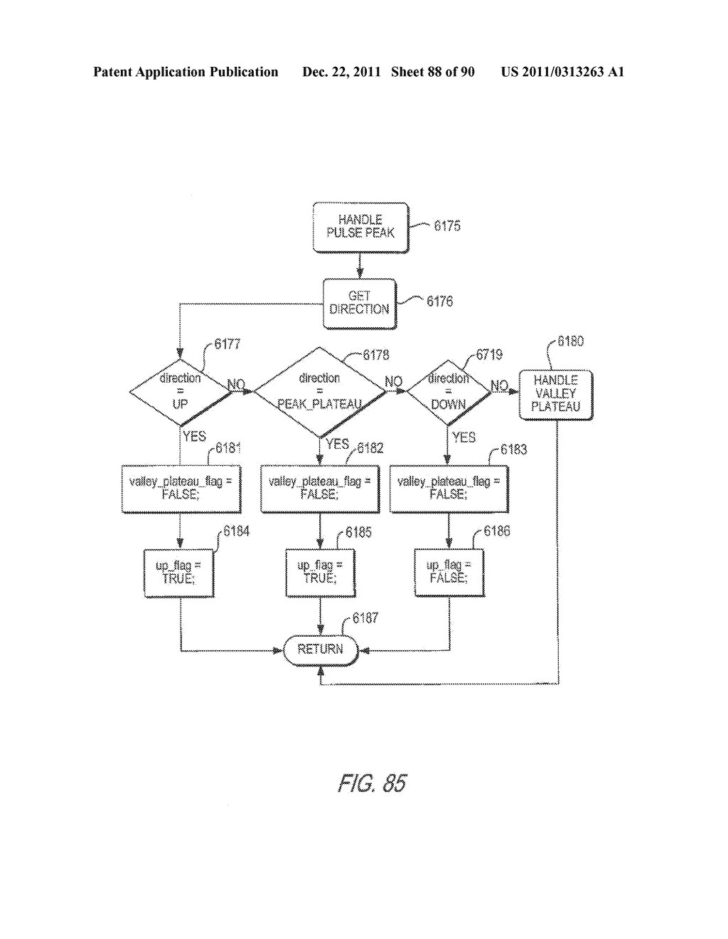 METHODA AND DEVICES FOR RELIEVING STRESS - diagram, schematic, and image 89