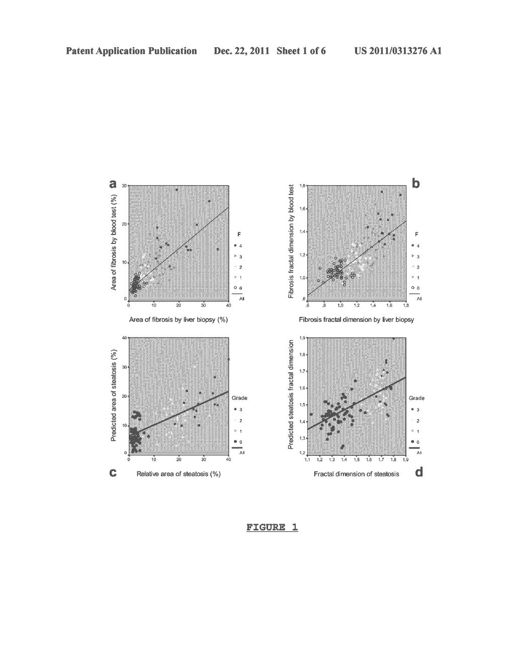 NON-INVASIVE IN VITRO METHOD FOR QUANTIFYING LIVER LESIONS - diagram, schematic, and image 02