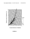 NON-INVASIVE IN VITRO METHOD FOR QUANTIFYING LIVER LESIONS diagram and image