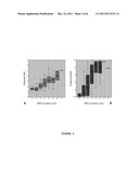 NON-INVASIVE IN VITRO METHOD FOR QUANTIFYING LIVER LESIONS diagram and image