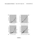 NON-INVASIVE IN VITRO METHOD FOR QUANTIFYING LIVER LESIONS diagram and image