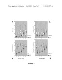 NON-INVASIVE IN VITRO METHOD FOR QUANTIFYING LIVER LESIONS diagram and image