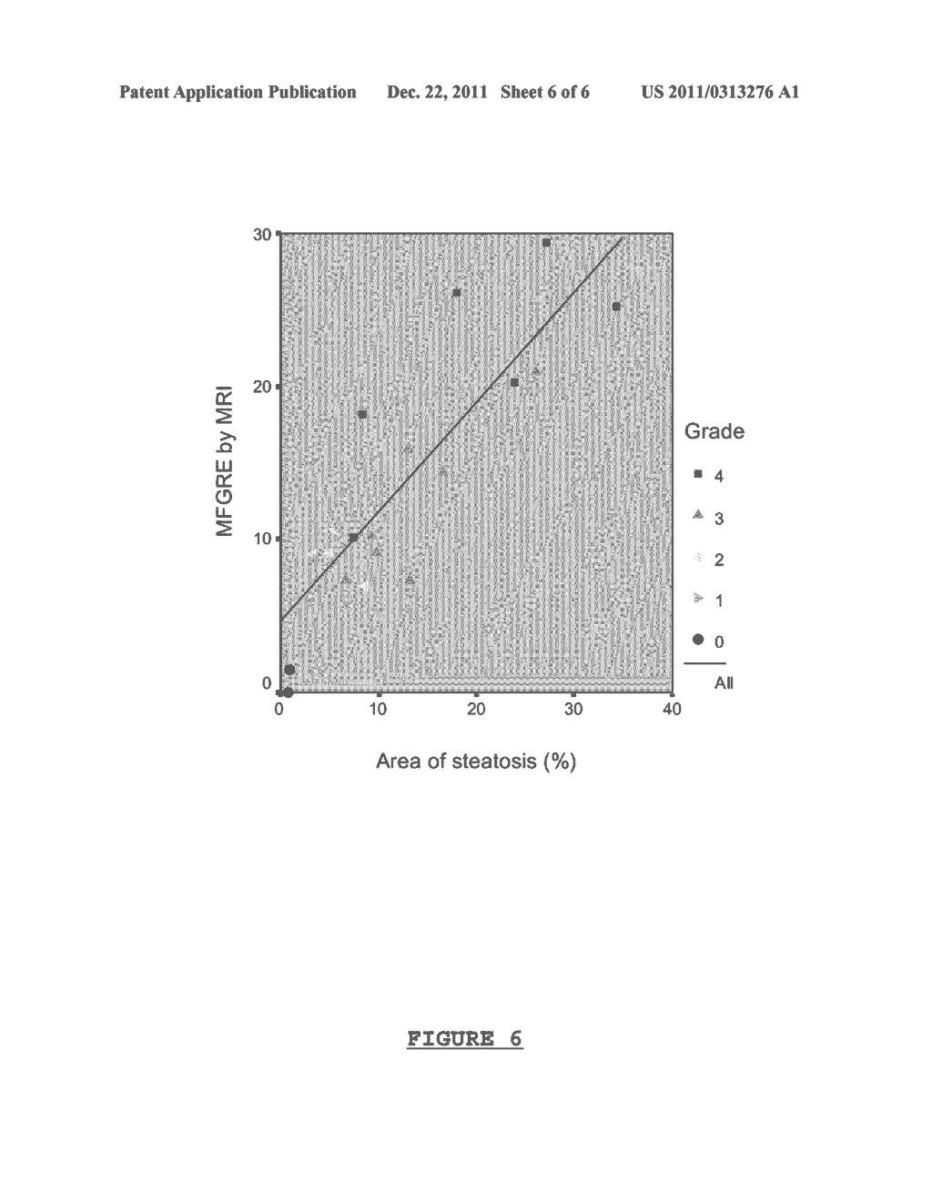 NON-INVASIVE IN VITRO METHOD FOR QUANTIFYING LIVER LESIONS - diagram, schematic, and image 07