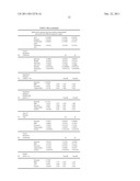 NON-INVASIVE IN VITRO METHOD FOR QUANTIFYING LIVER LESIONS diagram and image