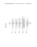 MEDICAL IMAGE PROCESSING DEVICE, MEDICAL IMAGE PROCESSING METHOD, MEDICAL     IMAGE DIAGNOSTIC APPARATUS, OPERATION METHOD OF MEDICAL IMAGE DIAGNOSTIC     APPARATUS, AND MEDICAL IMAGE DISPLAY METHOD diagram and image