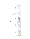 ADAPTIVE CLUTTER FILTERING IN AN ULTRASOUND SYSTEM diagram and image