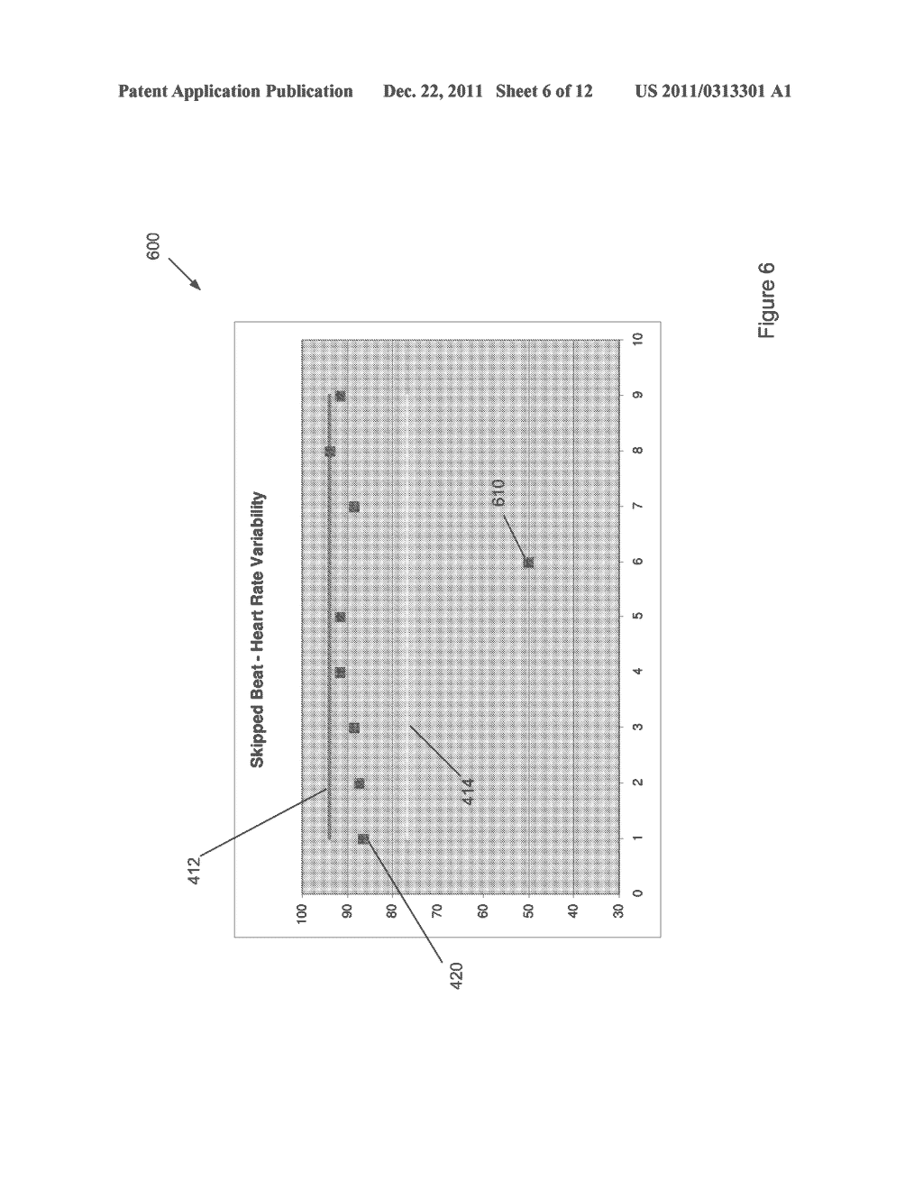 BLOOD PRESSURE IRREGULARITY SENSING - diagram, schematic, and image 07