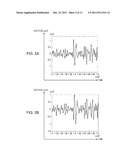 MUSCLE-ACTIVITY DIAGNOSIS APPARATUS, METHOD, AND PROGRAM diagram and image