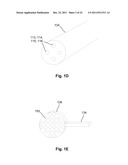 IMPEDANCE MEASUREMENT PROCESS diagram and image