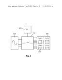 IMPEDANCE MEASUREMENT PROCESS diagram and image