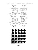 IMPEDANCE MEASUREMENT PROCESS diagram and image