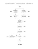 IMPEDANCE MEASUREMENT PROCESS diagram and image