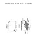 NON-INVASIVE DEVICE FOR DIAGNOSING GASTROESOPHAGEAL REFLUX diagram and image