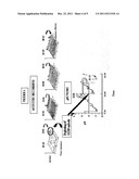 NON-INVASIVE DEVICE FOR DIAGNOSING GASTROESOPHAGEAL REFLUX diagram and image