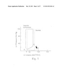 IN VIVO DEVICE FOR IMPROVING DIASTOLIC VENTRICULAR FUNCTION diagram and image